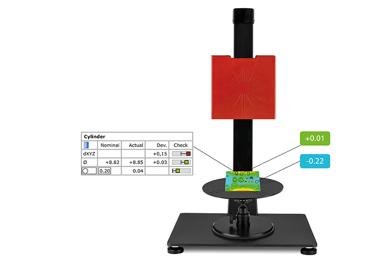 Gói đào tạo GOM 3D trong giáo dục